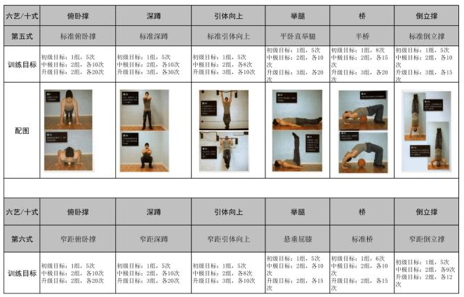 不出门一样可以“甩肉”！ 国家体育总局喊话泛亚电竞让你居家健身(图1)