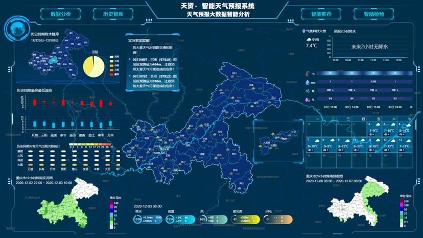积极构建气象“一平台七系统” 重庆市气象局供图