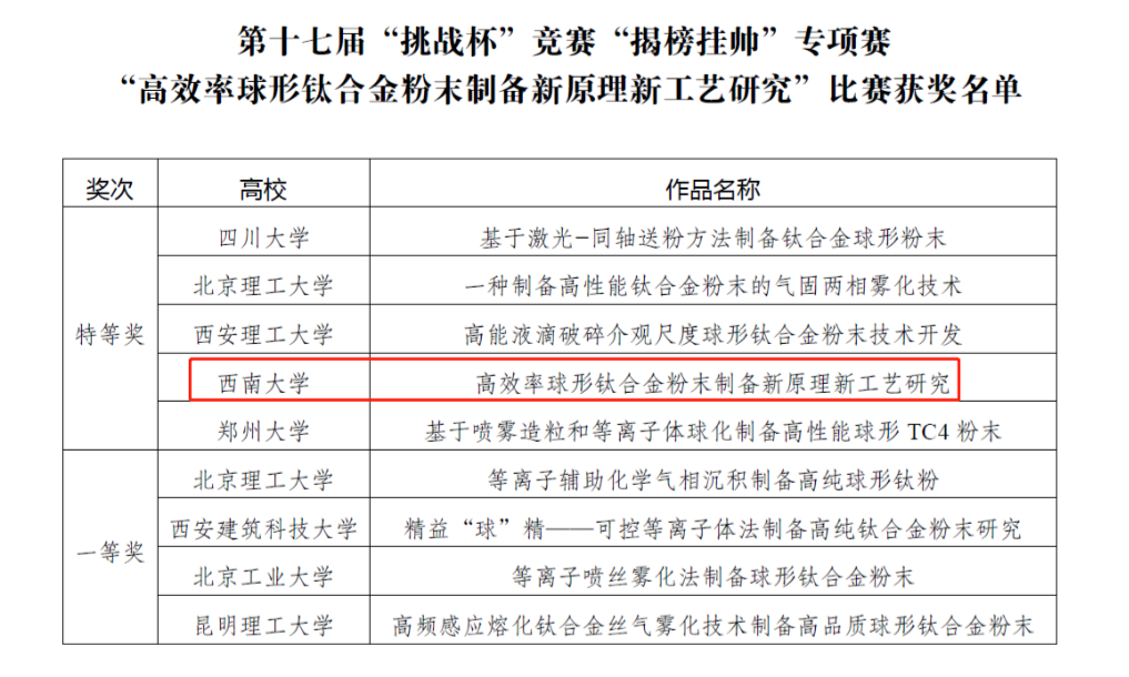 西南大学获得特等奖。受访单位供图 华龙网-新重庆客户端发