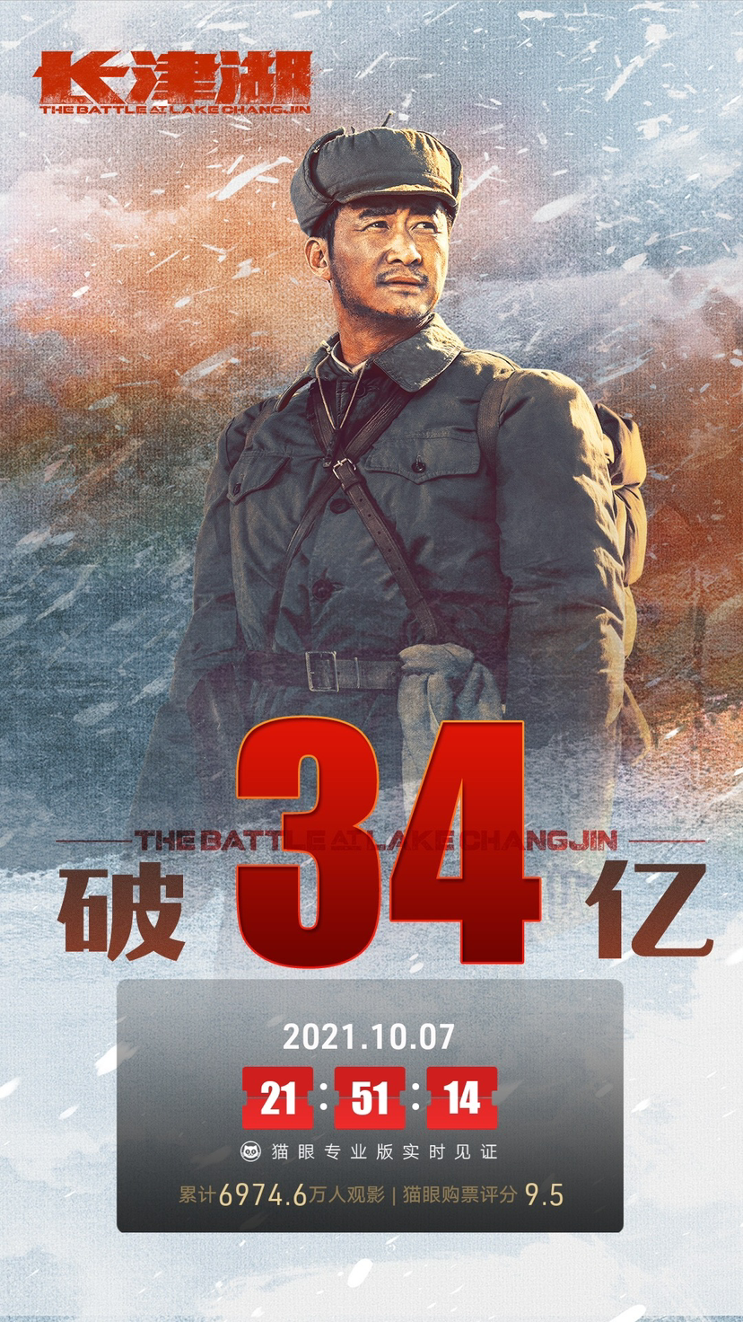 截至7日21时，《长津湖》票房破34亿。片方供图 华龙网-新重庆客户端发