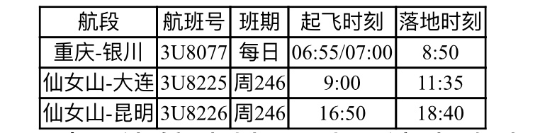 新增航线时刻表。四川航空供图 华龙网-新重庆客户端发