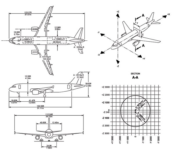 飞机平面图和剖面尺寸图